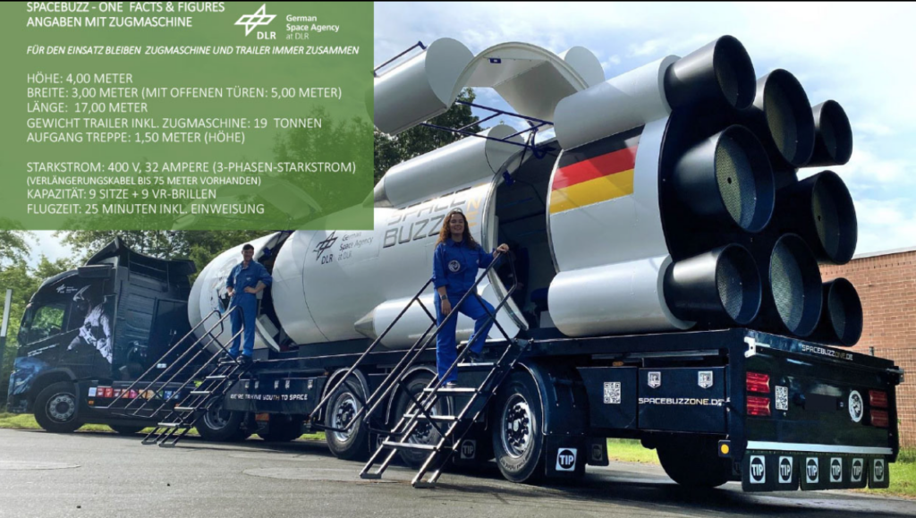 Spacebuzz ONE fliegt mit Klasse 5 und 6 ins All